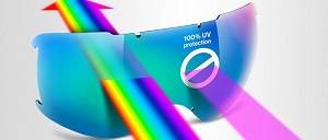Uvex 100 UV Protection 